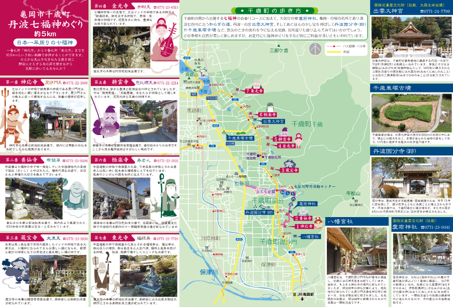 丹波七福神ウォーク